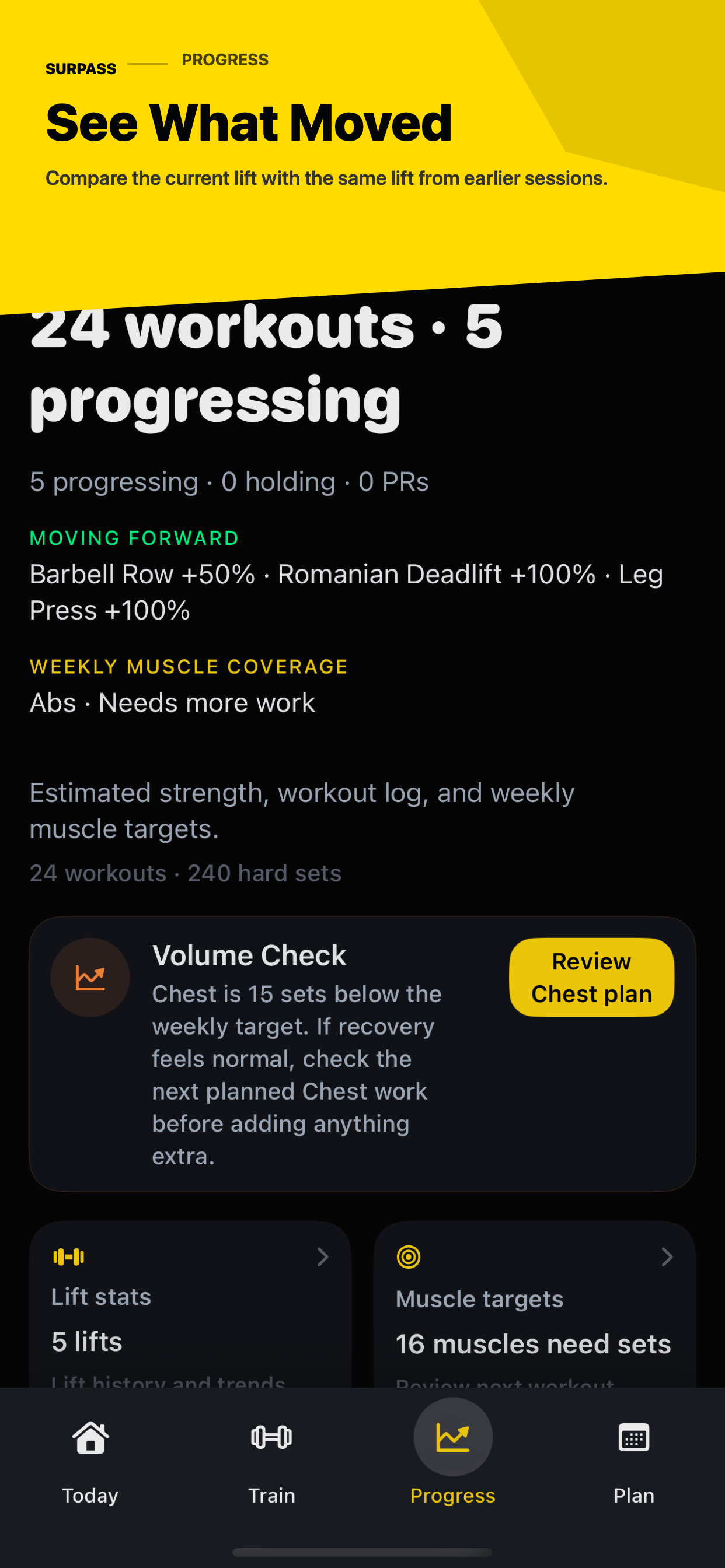 Surpass progress screen showing lift history and weekly muscle coverage
